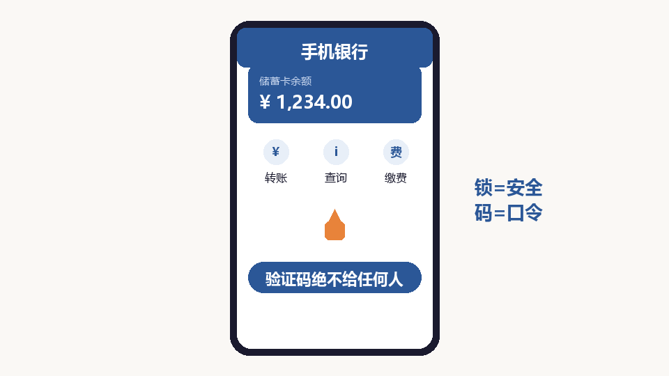 Illustration: a banking app home with a balance card, three service icons, and a privacy reminder button
